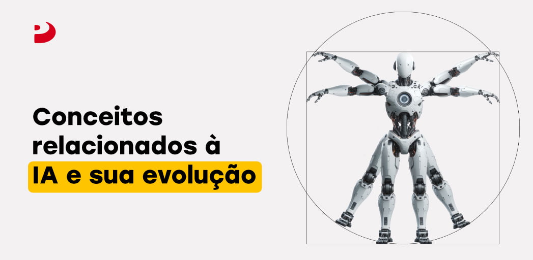 Conceitos relacionados à IA e sua evolução